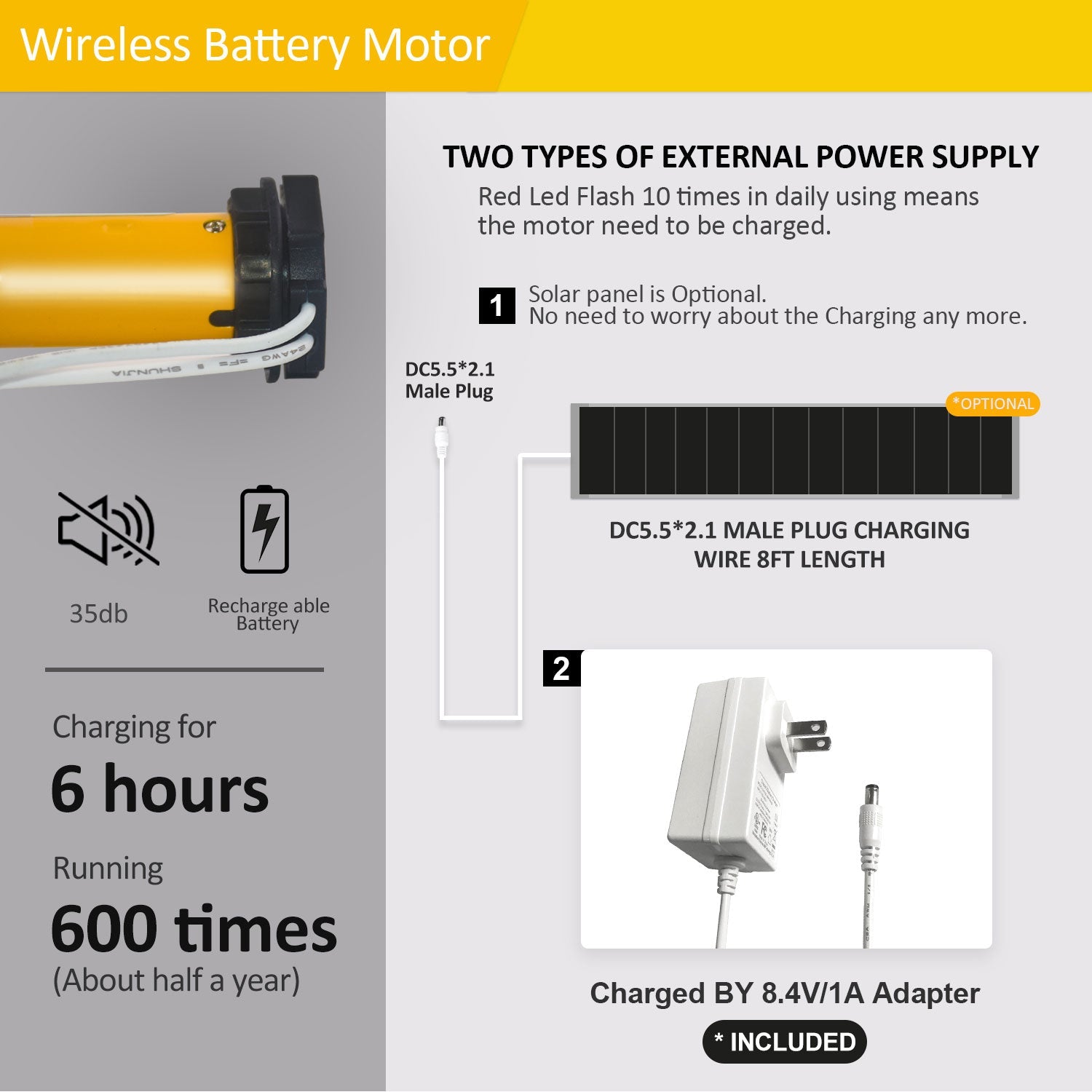 Moteur de stores automatiques A-OK Motor AM25 : kit moteur à batterie rechargeable