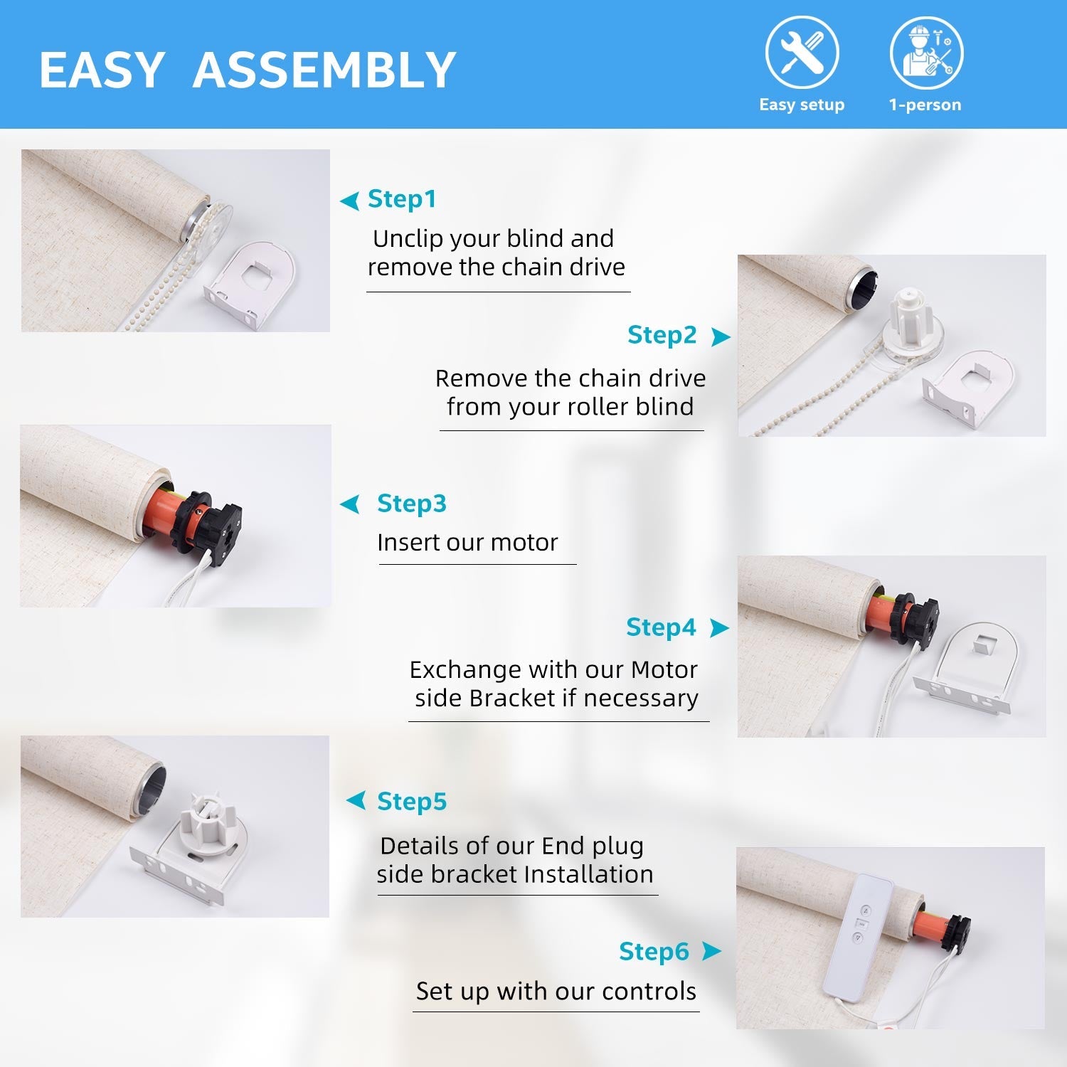 AM25-MEL-P Electric Blinds Motor Remote Control for 1.5 Inch Shade Tube，AC100-240V