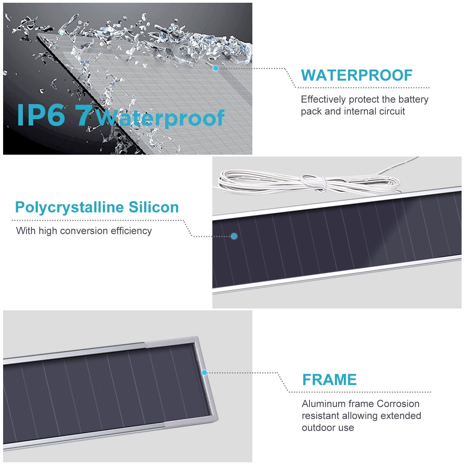 Solar panels 19.3-2.8